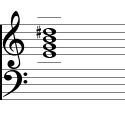 E minor Major7 Chord Music Notation
