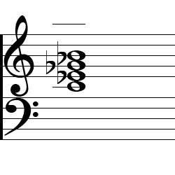 E♭ Minor 6 Third Inversion Chord Music Notation