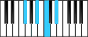 E♭ 6 First Inversion Chord Diagram
