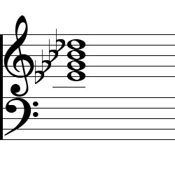 E♭ minor Dominant 7 Chord Music Notation