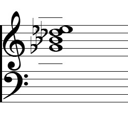 E♭ minor Dominant 7 First Inversion Chord Music Notation