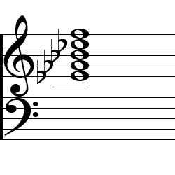 E♭ minor Dominant 9 Chord Music Notation