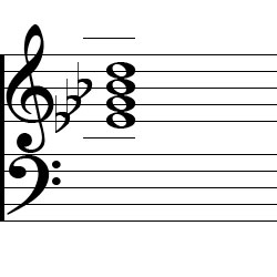E♭ minor Major7 Chord Music Notation