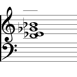 E♭ minor Major7 Third Inversion Chord Music Notation