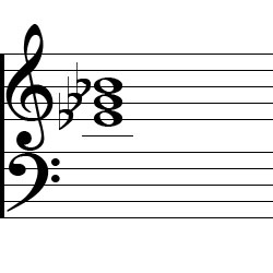 E♭ minor Chord Music Notation