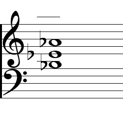 E♭ Sus4 Second Inversion Chord Music Notation