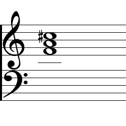 F Augmented Chord Music Notation