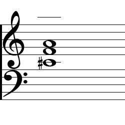 F Augmented Second Inversion Chord Music Notation