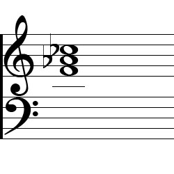 Music Notation for the F diminished Chord