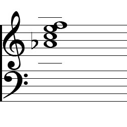 F minor Major7 First Inversion Chord Music Notation