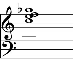 F minor Major7 Second Inversion Chord Music Notation