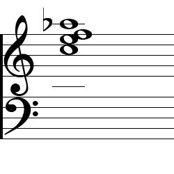 F minor Major7 Second Inversion Chord Music Notation