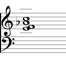F minor Major7 Third Inversion Chord Music Notation