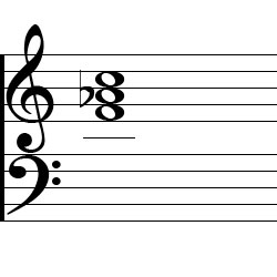 Music Notation for the F minor Chord