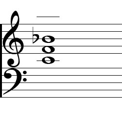 F Sus4 Second Inversion Chord Music Notation