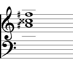 F♯ Augmented First Inversion Chord Music Notation