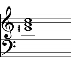 Music Notation for the F♯ diminished Chord