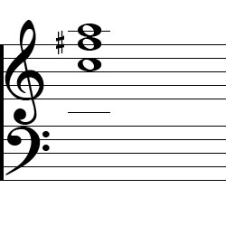 F♯ Diminished Second Inversion Chord Music Notation
