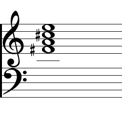 F♯ minor Dominant 7 Chord Music Notation