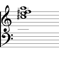 F♯ minor Dominant 7 Second Inversion Chord Music Notation