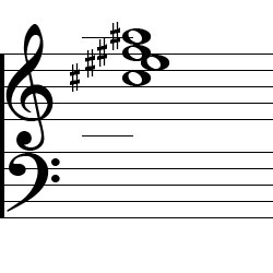 F♯ Major7 Second Inversion Chord Music Notation