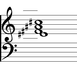 F♯ Major7 Third Inversion Chord Music Notation