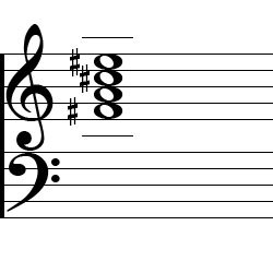 F♯ Major7 Chord Music Notation