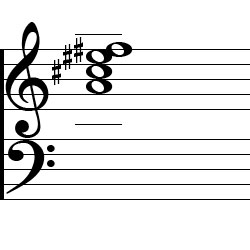 F♯ minor Major7 First Inversion Chord Music Notation