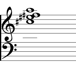 F♯ minor Major7 Second Inversion Chord Music Notation