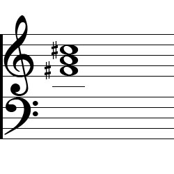 Music Notation for the F♯ minor Chord
