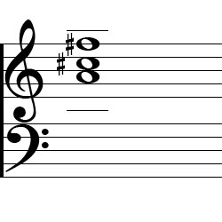 F♯ minor Chord Music Notation