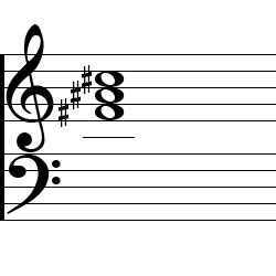 Music Notation for the F♯ Major Chord
