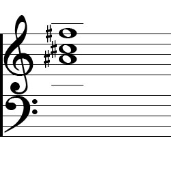 F♯ Major First Inversion Chord Music Notation