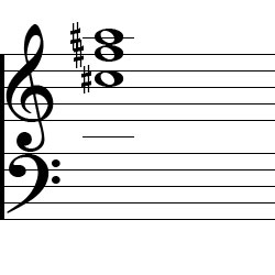 F♯ Major Second Inversion Chord Music Notation