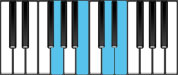 G Major 6 Piano Chords