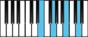 G Major 6 Third Inversion Chord Diagram