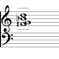 G minor Major7 Third Inversion Chord Music Notation
