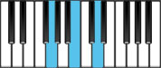 Piano Chord Diagram for G Major