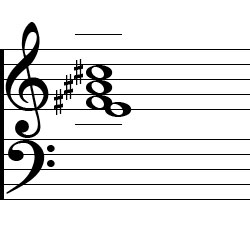 G♭ Dominant 7 Third Inversion Chord Music Notation
