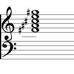 G♭Dominant 9 Chord Music Notation