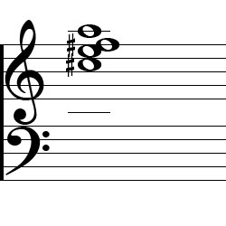 G♭ minor Dominant 7 Second Inversion Chord Music Notation