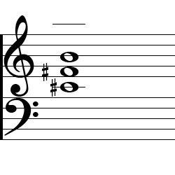 G♭ Sus4 Second Inversion Chord Music Notation